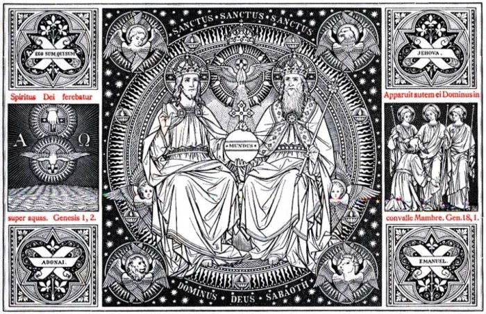 InFestoSS.Trinitatis